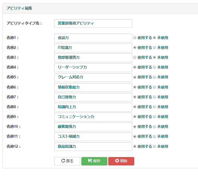評価軸