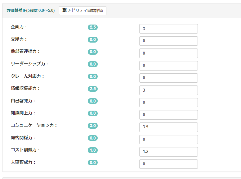 評価軸