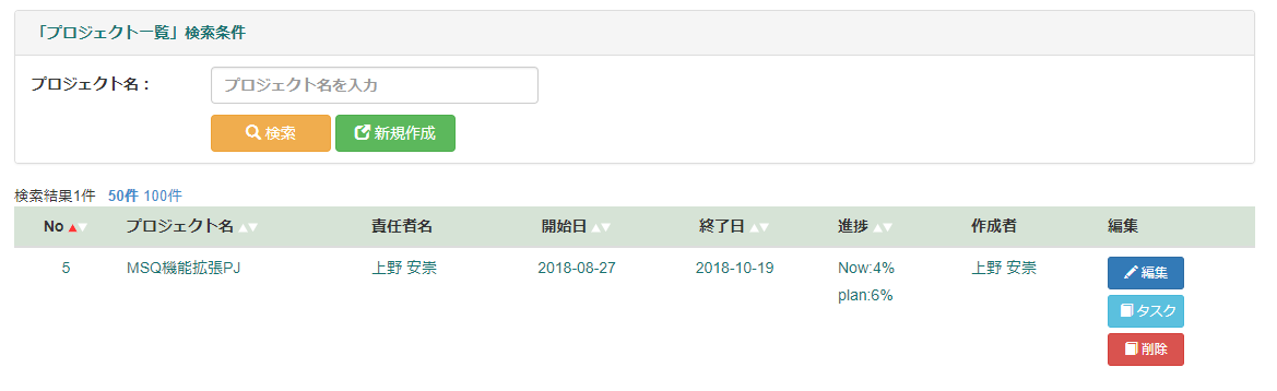 プロジェクト管理にも対応